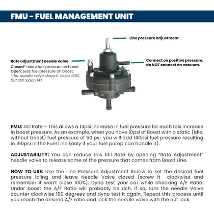 0-30 PSI Adjustable FMU