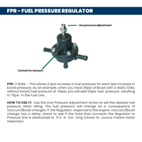 10-100 PSI Fuel pressure regulator for dual rail or returnless fuel type lines