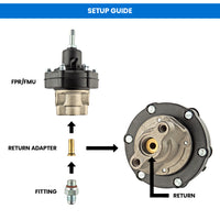 6AN 10-100 PSI Fuel management unit