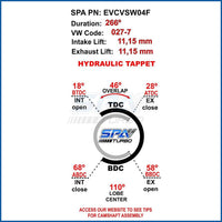 VW 8V 266 NA or turbocharged engines Hydraulic tappets performance camshaft